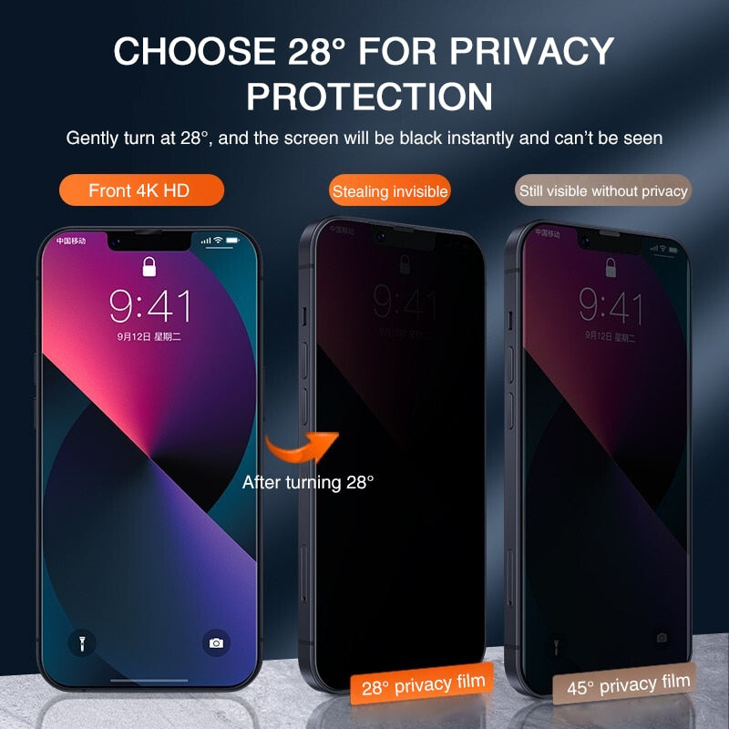 Anti- Spy Screen Protector 2.0